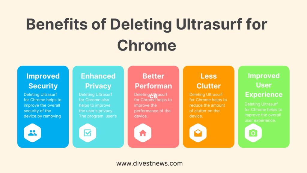 Benefits of Deleting Ultrasurf for Chrome