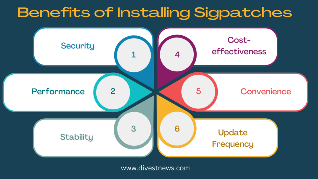 Benefits of Installing Sigpatches