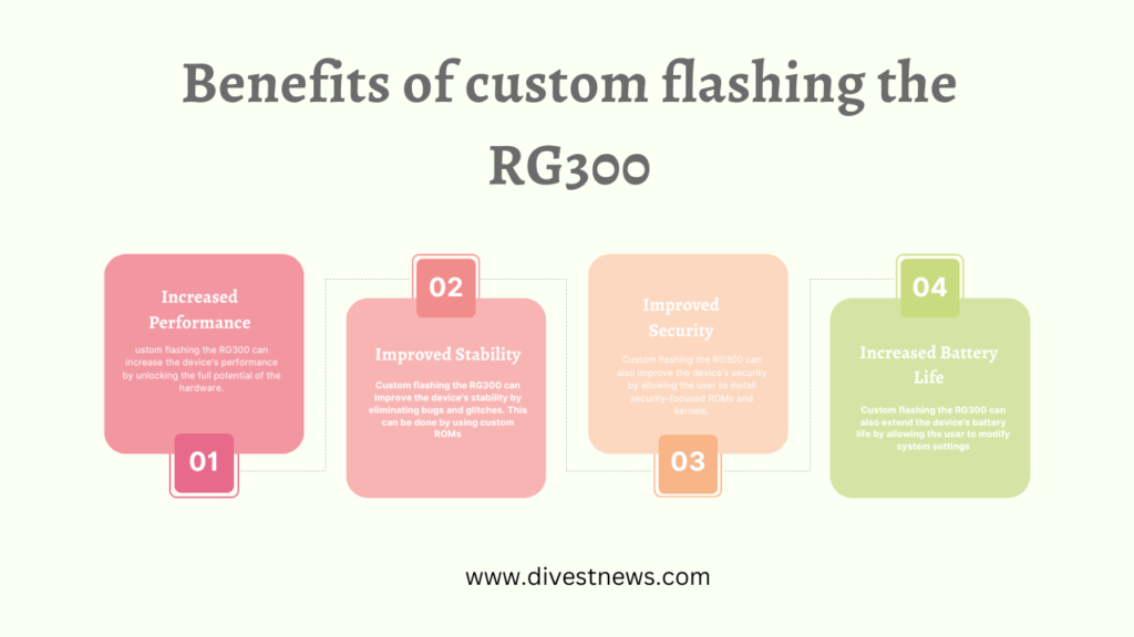 Benefits of custom flashing the RG300