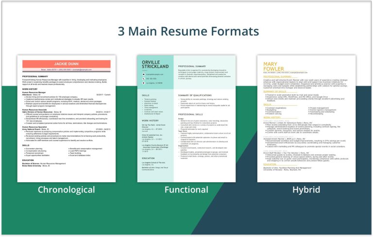 Crafting Professional Excellence: A Comprehensive Guide to Resume Templates